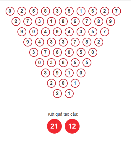 Soi cầu XSMB ngày bằng Pascale