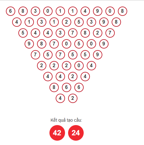 Soi cầu XSMB ngày bằng Pascale